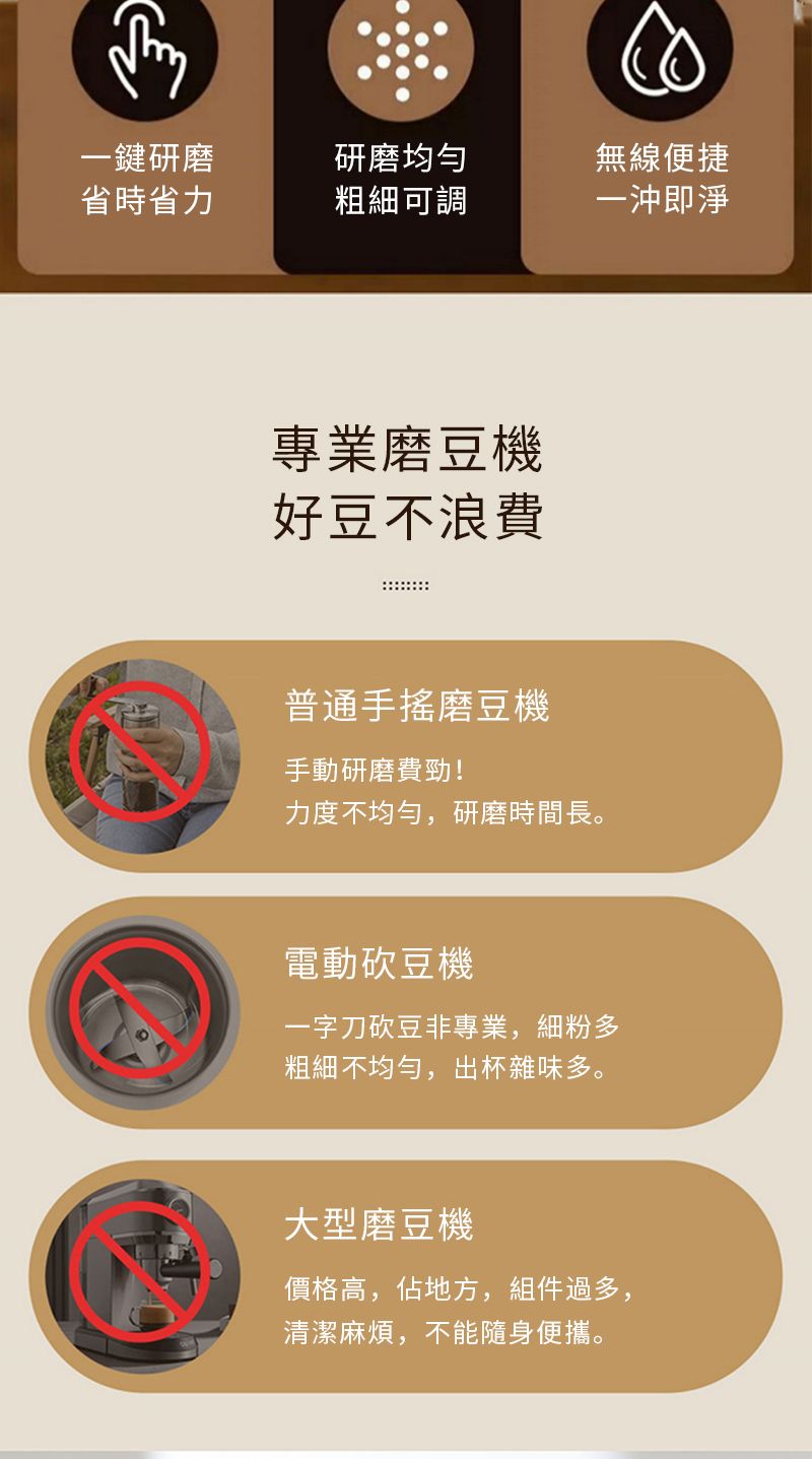 一鍵研磨研磨均勻省時省力粗細可調無線便捷一沖即淨專業磨豆機好豆不浪費普通手搖磨豆機手動研磨費勁!力度不均勻,研磨時間長。電動砍豆機一字刀砍豆非專業,細粉多粗細不均勻,出杯雜味多。大型磨豆機價格高,佔地方,組件過多,清潔麻煩,不能隨身便攜。