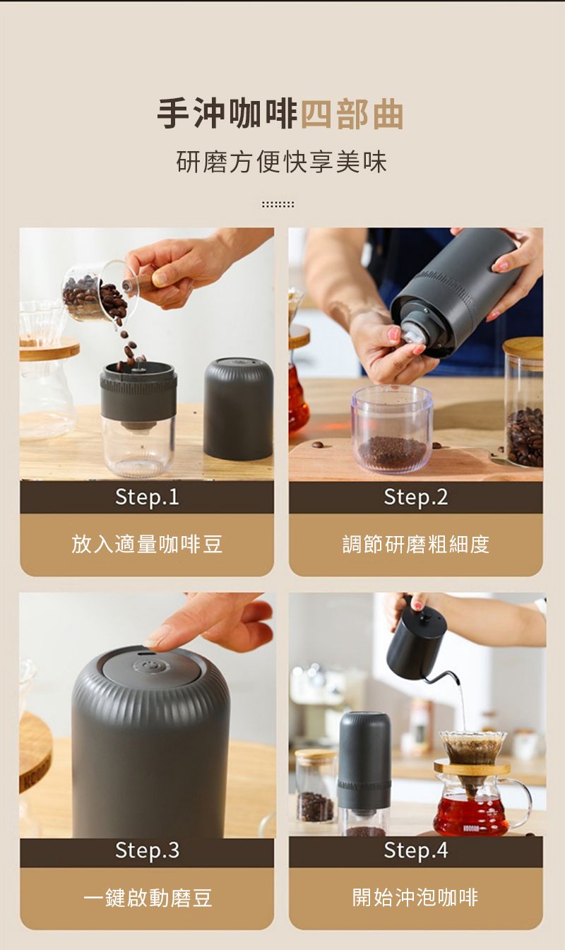 手沖咖啡四部曲研磨方便快享美味Step.1Step.2放入適量咖啡豆調節研磨粗細度Step.3Step.4一鍵啟動磨豆開始沖泡咖啡