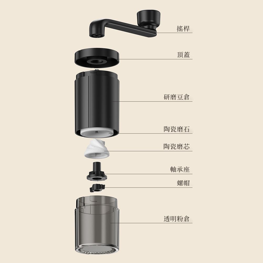 SUNORO 德系設計 小型手搖磨豆機 咖啡豆研磨器 廚房磨粉機 (手動磨豆機/研磨機/咖啡豆磨粉機)