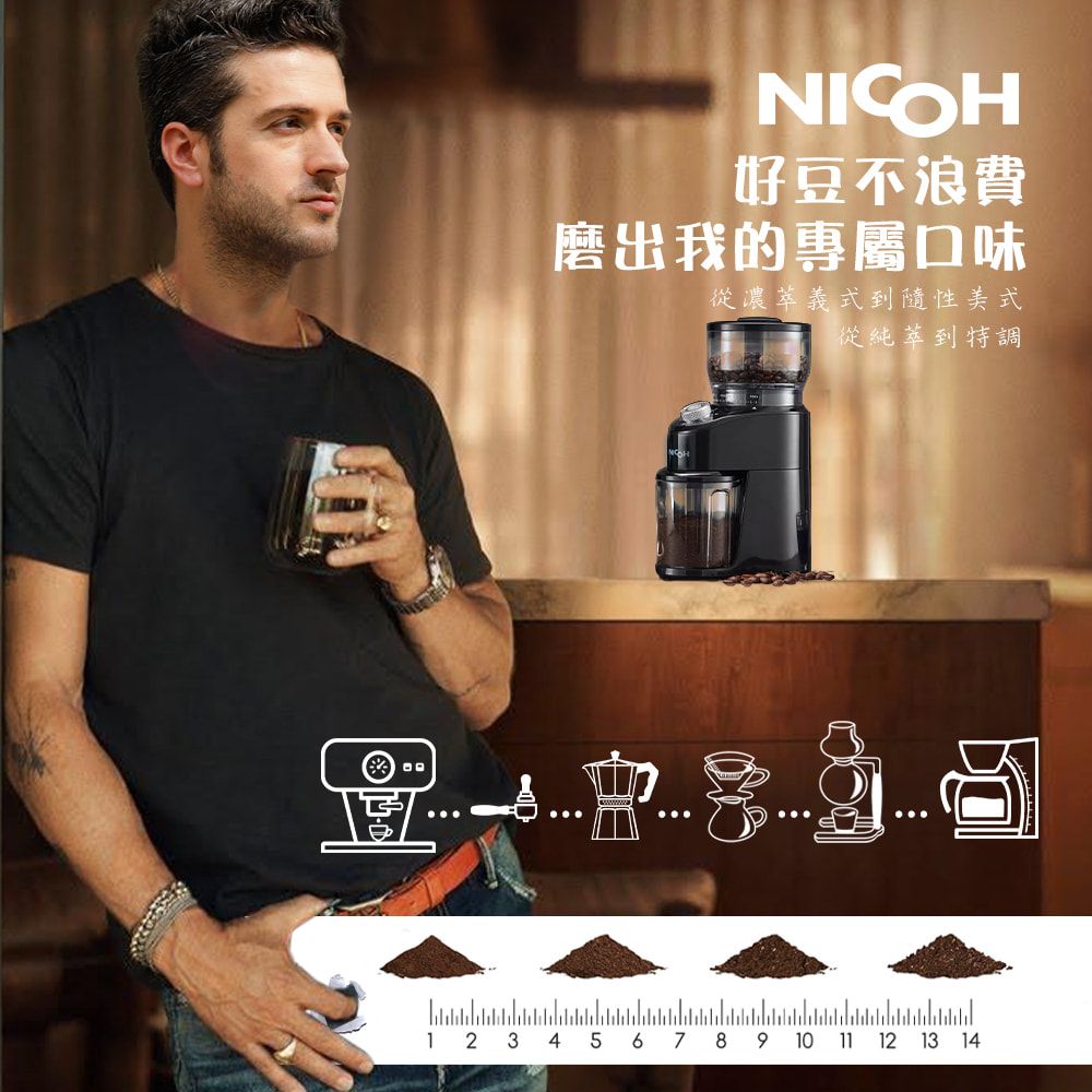 NICOH 日本NICOH不鏽鋼錐刀磨豆機NCG-280