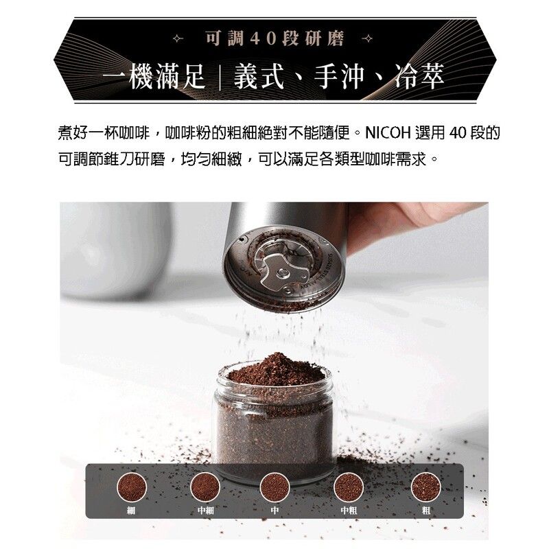 NICOH 精研便攜USB電動磨豆機