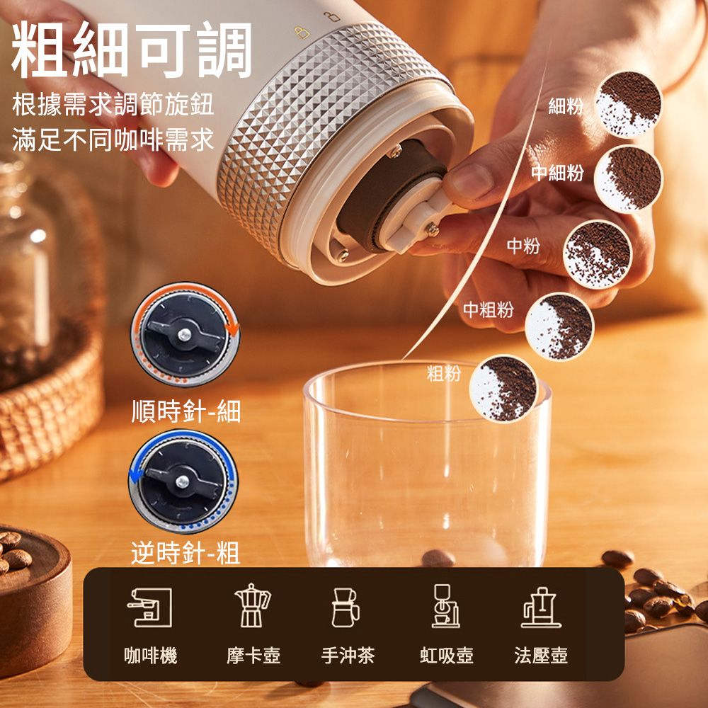 E.Co 電動無線咖啡研磨器 多功能咖啡磨豆機 咖啡研磨機