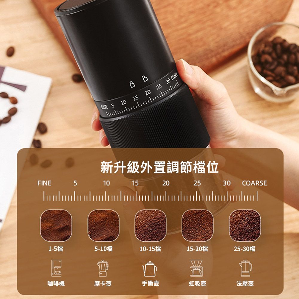  MUAN 電動無線咖啡研磨機 自動咖啡磨豆機 咖啡豆磨粉機（升級外置調節檔位/陶瓷磨芯/隨行磨豆機）