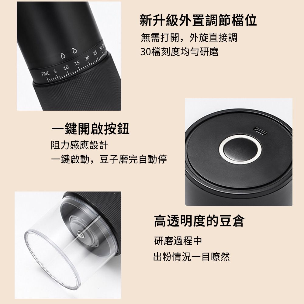  MUAN 電動無線咖啡研磨機 自動咖啡磨豆機 咖啡豆磨粉機（升級外置調節檔位/陶瓷磨芯/隨行磨豆機）