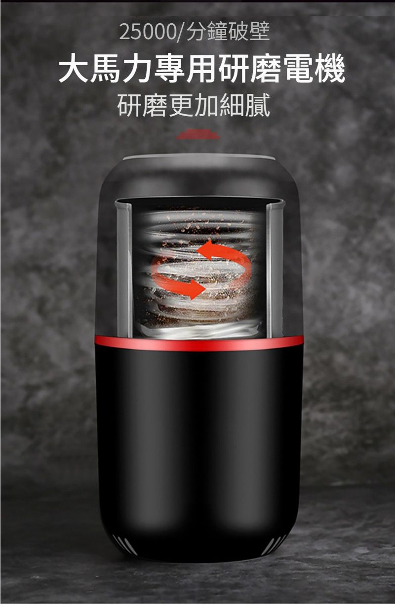 25000/分鐘破壁大馬力專用研磨電機研磨更加細膩