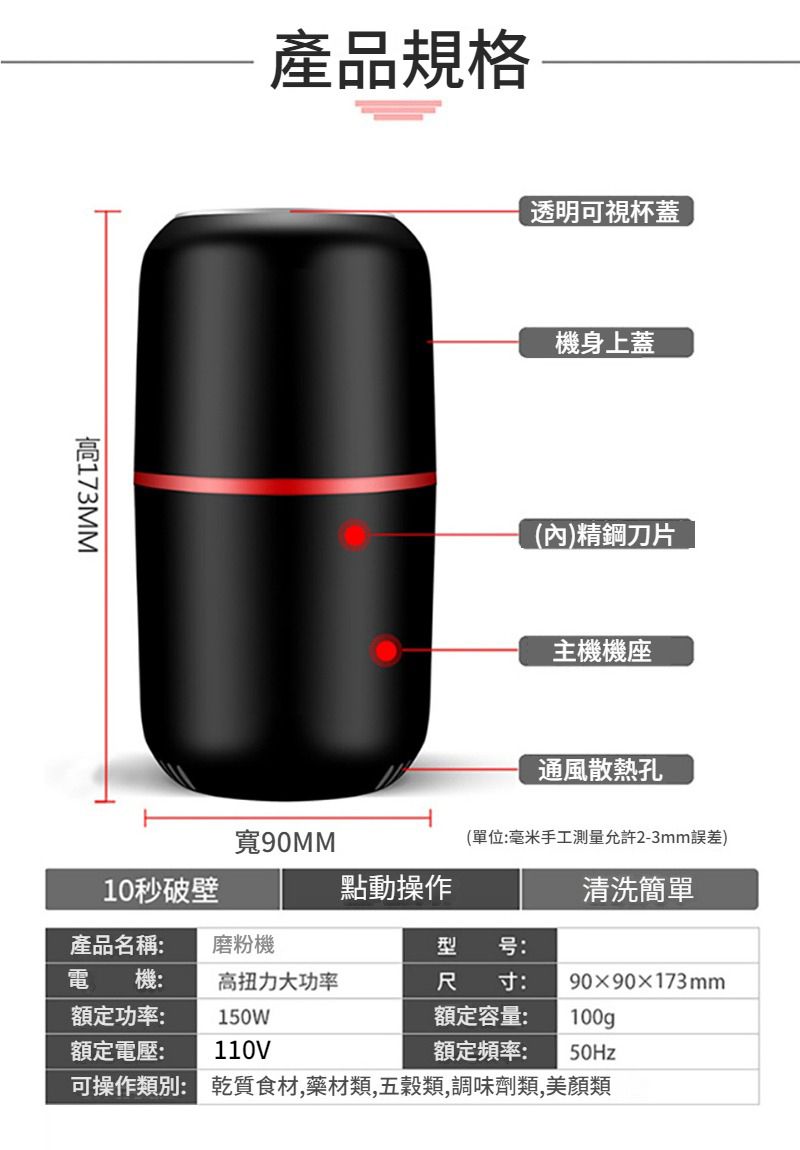 173MM產品規格透明可視杯蓋機身上蓋(內)精鋼刀片主機機座通風散熱孔(單位毫米手工測量允許2-3mm誤差)寬90MM10秒破壁點動操作清洗簡單產品名稱:磨粉機型号:電機:高扭力大功率寸:9090173mm額定功率:150W額定容量:100g額定電壓:110V額定頻率:50Hz可操作類別:乾質食材,藥材類,五穀類,調味劑類,美顏類
