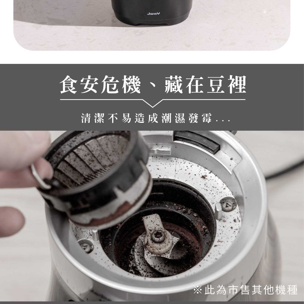JWAY 電動可調30段咖啡磨豆機 JY-CF502(咖啡豆研磨機 電動磨豆機 磨粉機 研磨機 禮物)