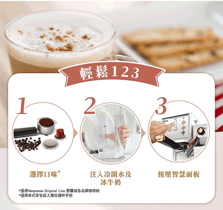 輕鬆12323選擇口味*注入開水及按壓智慧面板冰牛奶*適用Nespresso Original Line 膠囊或各品牌咖啡粉*適用各式茶包放入雙份濾杯手把