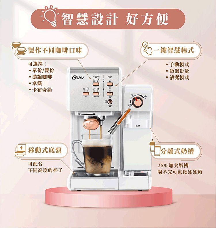 智慧設計 好方便 製作不同咖啡口味可選擇單份/雙份濃縮咖啡Oster拿鐵卡布奇諾移動式底盤可配合不同高度的杯子:MAX鍵智慧程式手動模式奶泡份量·清潔模式 分離式奶槽25%加大奶槽喝不完可直接冰冰箱
