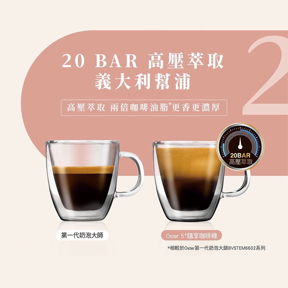 OSTER 美國 5+隨享咖啡機(義式+膠囊)-白玫瑰金【福利品】