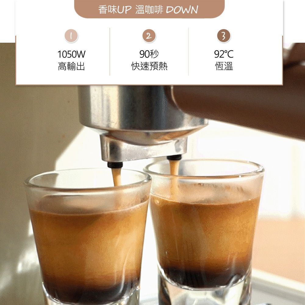  韓國熱銷 20BAR半自動義式雙膠囊咖啡機(美式/義式/Nespresso & Dolce Gusto 都可以沖！)