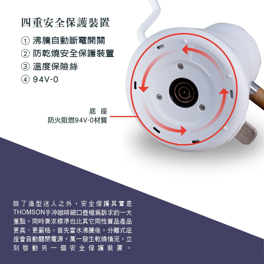 四重安全保護裝置① 沸騰自動斷電開關② 防乾燒安全保護裝置③ 溫度保險絲 94V-0底座防火阻燃94V-0材質除了造型迷人之外,安全保護其實是THOMSON手沖咖啡細口訴求的一大重點,同時要求標準也比其它同性質品產品更高、更嚴格。首先當水沸騰後,分離式底座會自動關閉電源,萬一發生乾燒情況,立刻啓動另一個安全保護裝置。