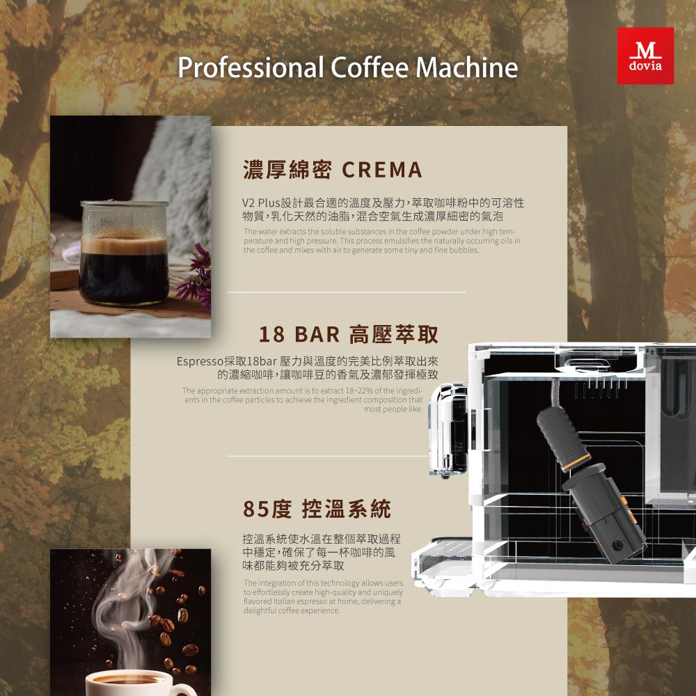 Professional Coffee MachineMdovia濃厚綿密 CREMAV2 Plus設計最合適的溫度及壓力,萃取咖啡粉中的可溶性物質,乳化天然的油脂,混合空氣生成濃厚細密的氣泡The water extracts the soluble substances in the coffee powder under high tem-perature and high pressure This process emulsifies the naturally occurring oils inthe coffee and mixes with air to generate some tiny and fine bubbles18 BAR 高壓萃取Espresso採取18bar壓力與溫度的完美比例萃取出來的濃縮咖啡,讓咖啡豆的香氣及濃郁發揮極致The appropriate extraction amount is to extract 18~22% of the ingredi-ents in the coffee particles to achieve the ingredient composition thatmost people like85度 控溫系統控溫系統使水溫在整個萃取過程中穩定,確保了每一杯咖啡的風味都能夠被充分萃取The integration of this technology allows usersto effortlessly create high-quality and uniquelyflavored Italian espresso at home, delivering adelightful coffee experience.