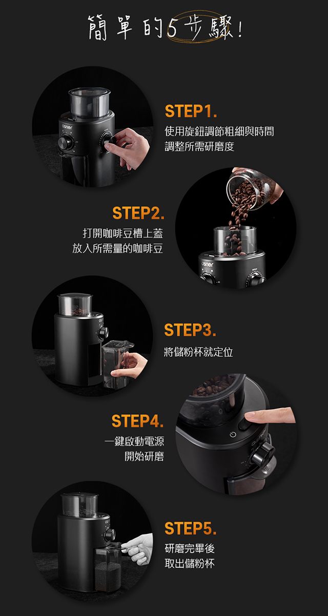 簡單的5步驟!STEP2.打開咖啡豆槽上蓋放入所需量的咖啡豆STEP4.一鍵啟動電源開始研磨STEP1.使用旋鈕調節粗細與時間調整所需研磨度STEP3.將儲粉杯就定位STEP5.研磨完畢後取出儲粉杯