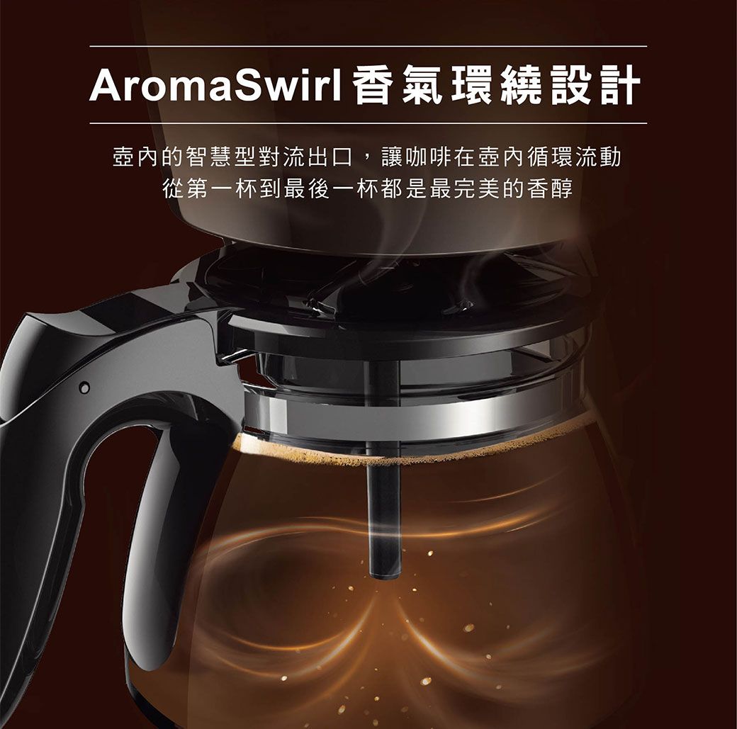 AromaSwirl 香氣環繞設計壺內的智慧型對流出口,讓咖啡在壺內循環流動從第一杯到最後一杯都是最完美的香醇