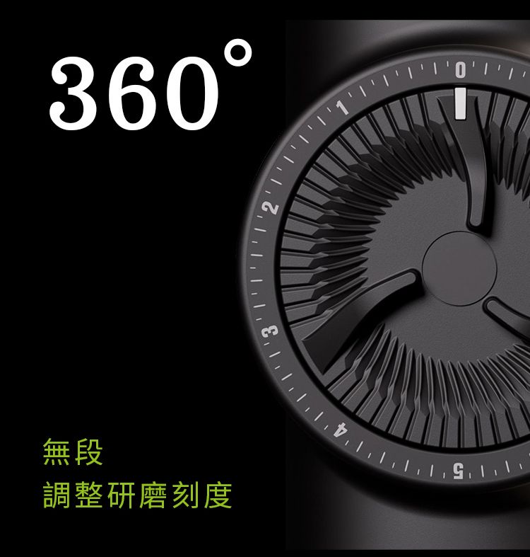 360無段調整研磨刻度ויו243