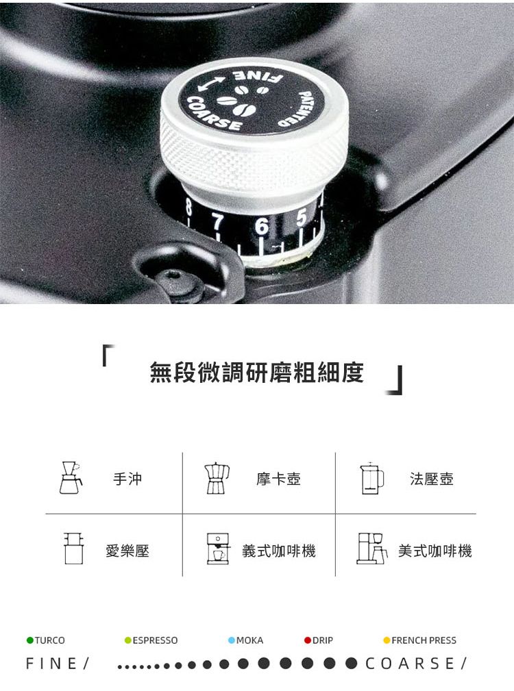 5無段微調研磨粗細度手沖摩卡壺法壓壺愛樂壓義式咖啡機美式咖啡機TURCO ESPRESSODRIPFRENCH PRESSFINE /COARSE/