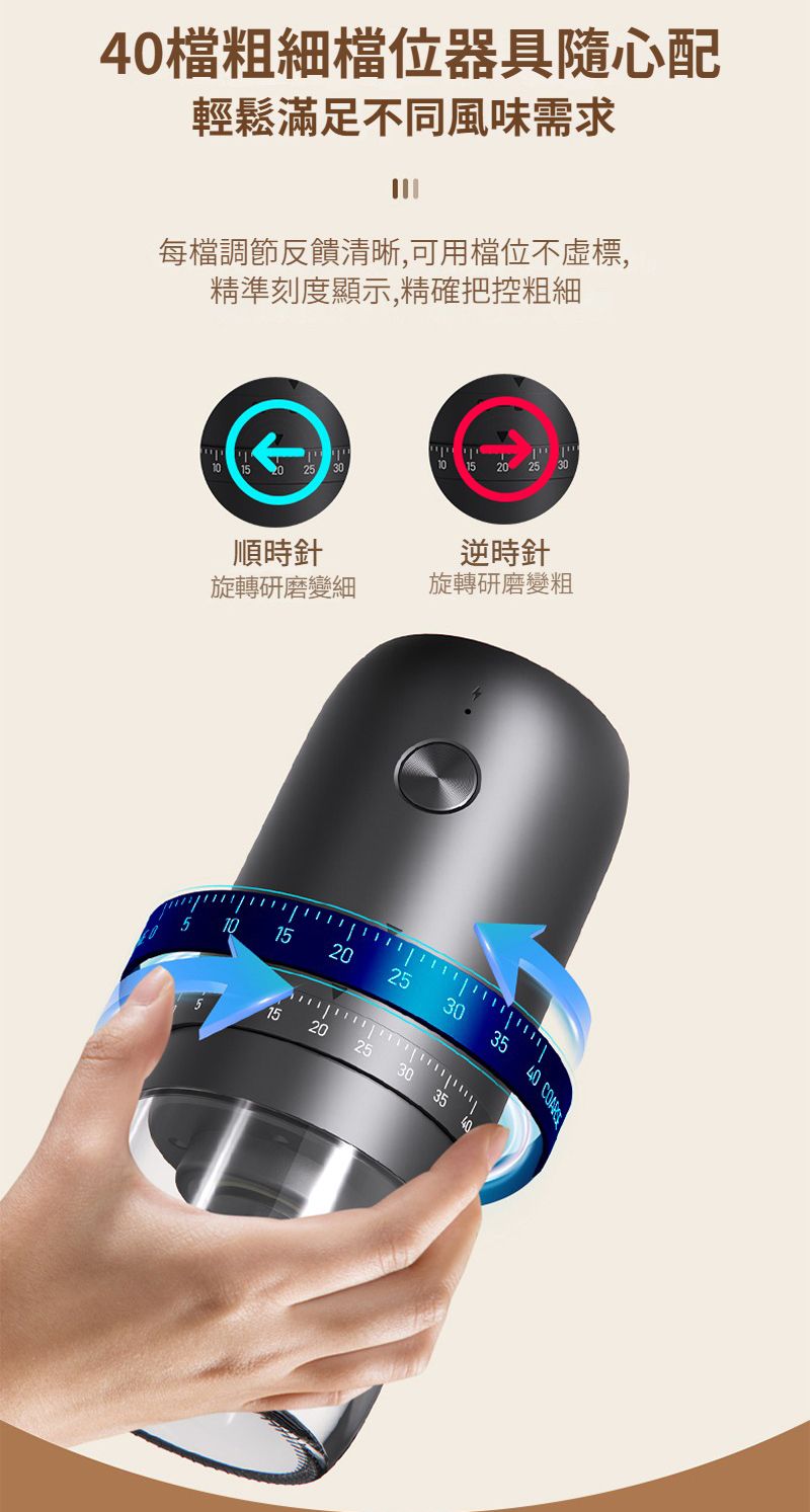 檔粗細檔位器具隨心配輕鬆滿足不同風味需求每檔調節反饋清晰,可用檔位不虛標,精準刻度顯示,精確把控粗細10 15 20 25 30順時針逆時針旋轉研磨變細旋轉研磨變粗10152025530152025303553540 40