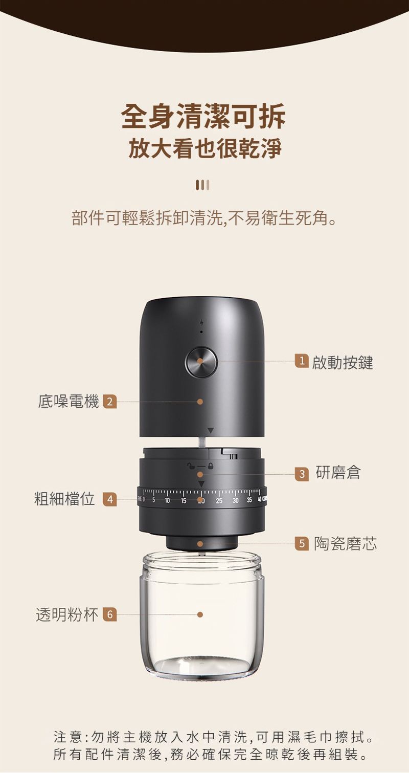 全身清潔可拆放大看也很乾淨部件可輕鬆拆卸清洗,不易衛生死角。底噪電啟動按鍵 研磨倉粗細檔位    10 1 25 30 35  透明粉 5 陶瓷磨芯注意:勿將主機放入水中清洗,可用濕毛巾擦拭。所有配件清潔後,務必確保完全晾乾後再組裝。