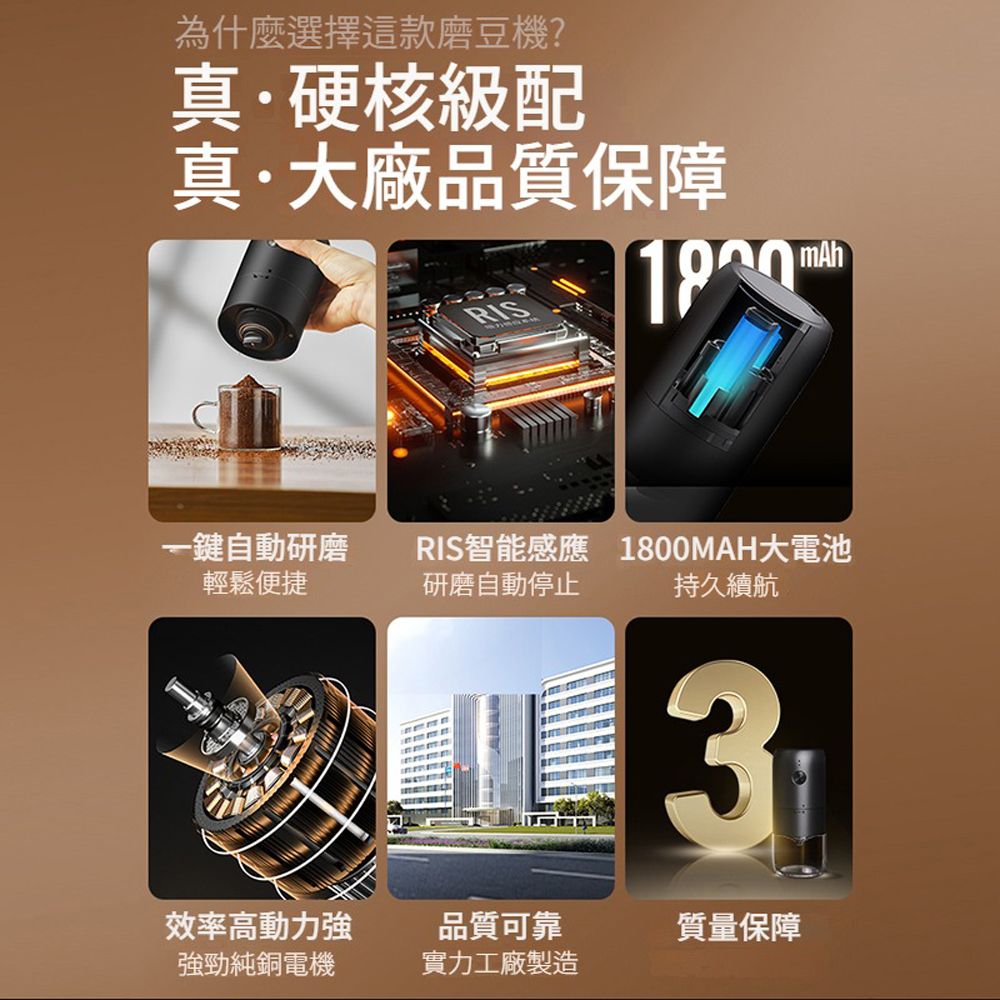 HADER 電動咖啡磨豆機 咖啡豆研磨機 意式咖啡自動磨粉機 小型咖啡機