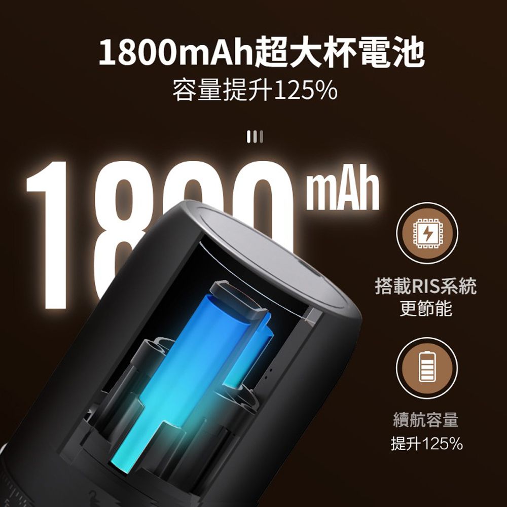 HADER 電動咖啡磨豆機 咖啡豆研磨機 意式咖啡自動磨粉機 小型咖啡機