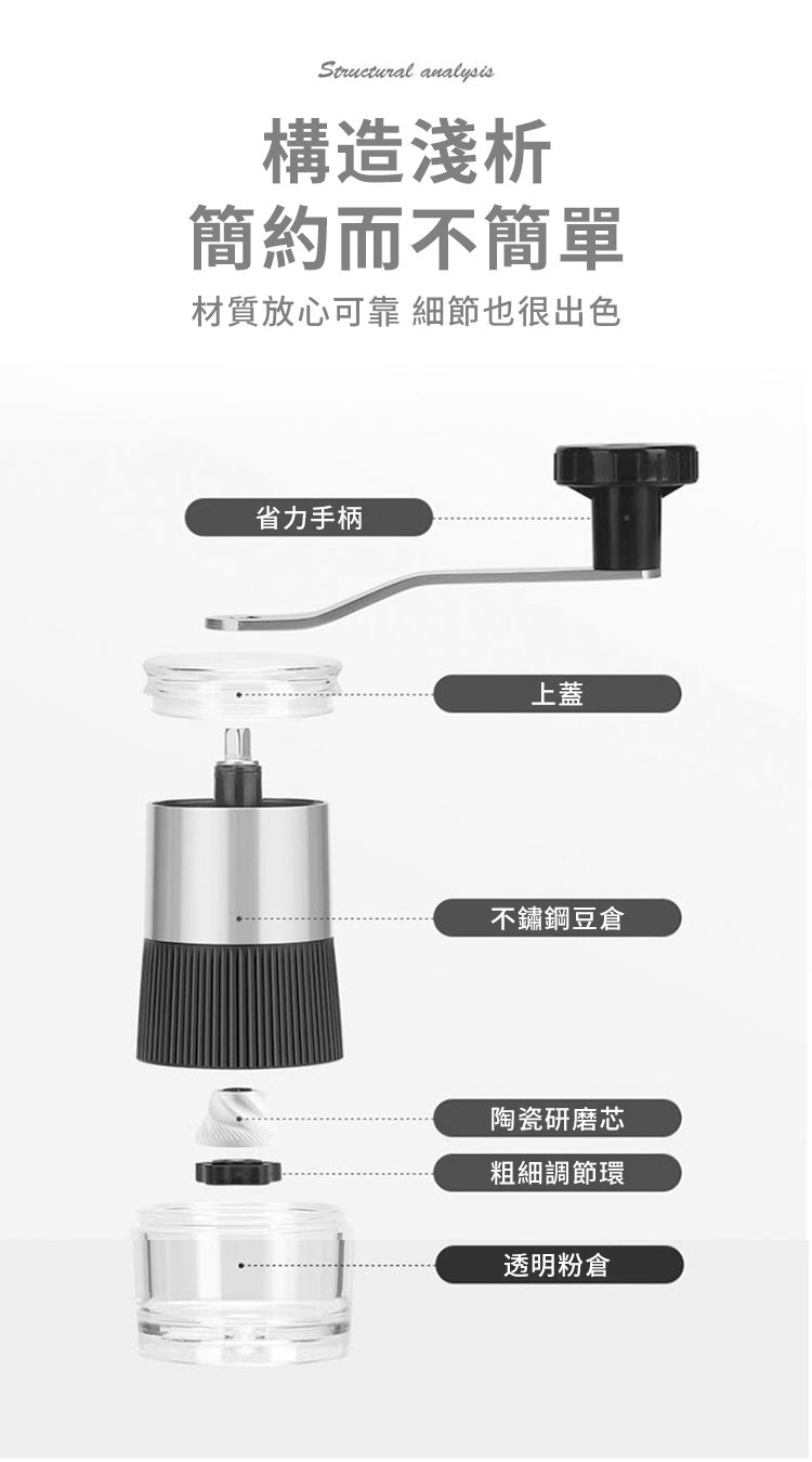 analysis構造淺析簡約而不簡單材質放心可靠 細節也很出色省力手柄上蓋不鏽鋼豆倉陶瓷研磨芯粗細調節環透明