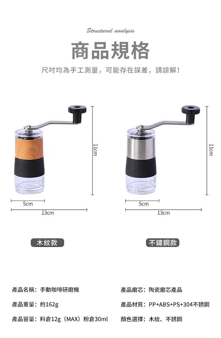 analysis商品規格尺吋均為手工測量,可能存在誤差,請諒解!11cm5cm5cm13cm13cm11cm木紋款不鏽鋼款產品名稱:手動咖啡研磨機產品磨芯:陶瓷磨芯產品產品重量:約162g產品材質:PP+ABS+PS+304不銹鋼產品容量:料倉12g(MAX)30ml顏色選擇:木紋、不銹鋼