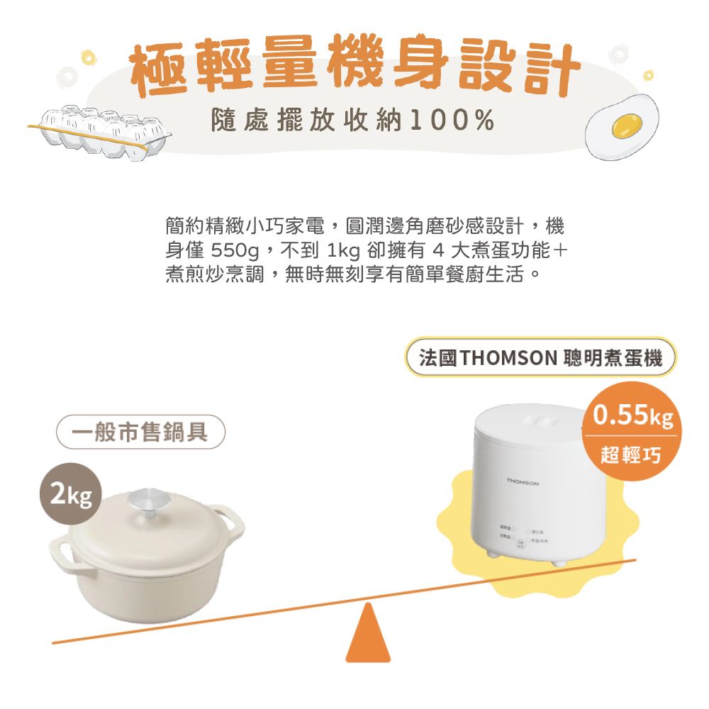 極輕量機身設計隨處擺放收納100%簡約精緻小巧家電,圓潤邊角磨砂感設計,機身 550g,不到1kg 卻擁有4大煮蛋功能+煮煎炒烹調,無時無刻享有簡單餐廚生活。一般市售鍋具2kg法國THOMSON 聰明煮蛋機0.55kg超輕巧THOMSON