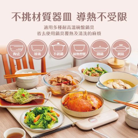 【imami】暖食樂 智能折疊飯菜保溫板五段溫控 10秒升溫 不挑器皿