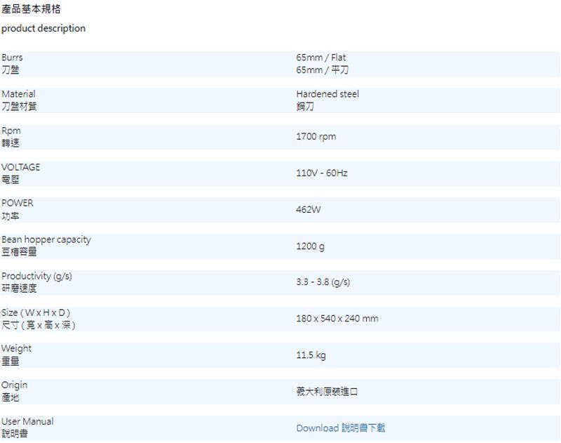 產品基本規格product descriptionBurrs刀盤Material刀盤材質Rpm轉速VOLTAGEPOWER功率65mm / Flat65mm/平刀Hardened steel鋼刀1700 rpm110V - 60Hz462WBean hopper capacity豆容量Productivity (/s)研磨速度1200g (g/s)Size ()尺寸(x高x深)Weight重量Origin產地User Manual180x540x240 mm11.5 kg義大利原裝進口Download 說明書下載