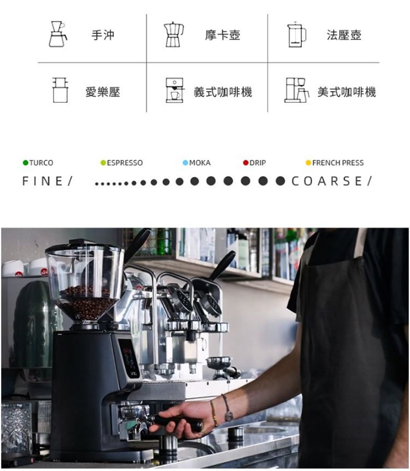 手沖摩卡壺法壓壺愛樂壓義式咖啡機美式咖啡機TURCOESPRESSO MOKADRIPFRENCH PRESSFINE /COARSE/