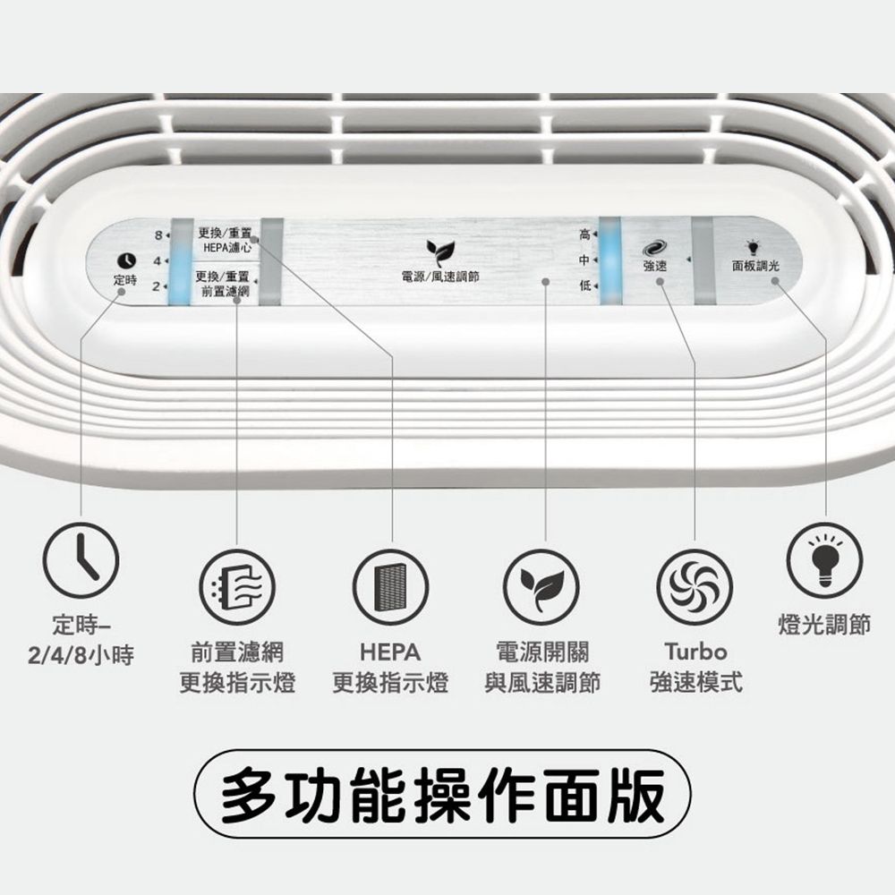 Honeywell 美國 抗敏系列空氣清淨機 HPA-100APTW(適用坪數4-8坪)