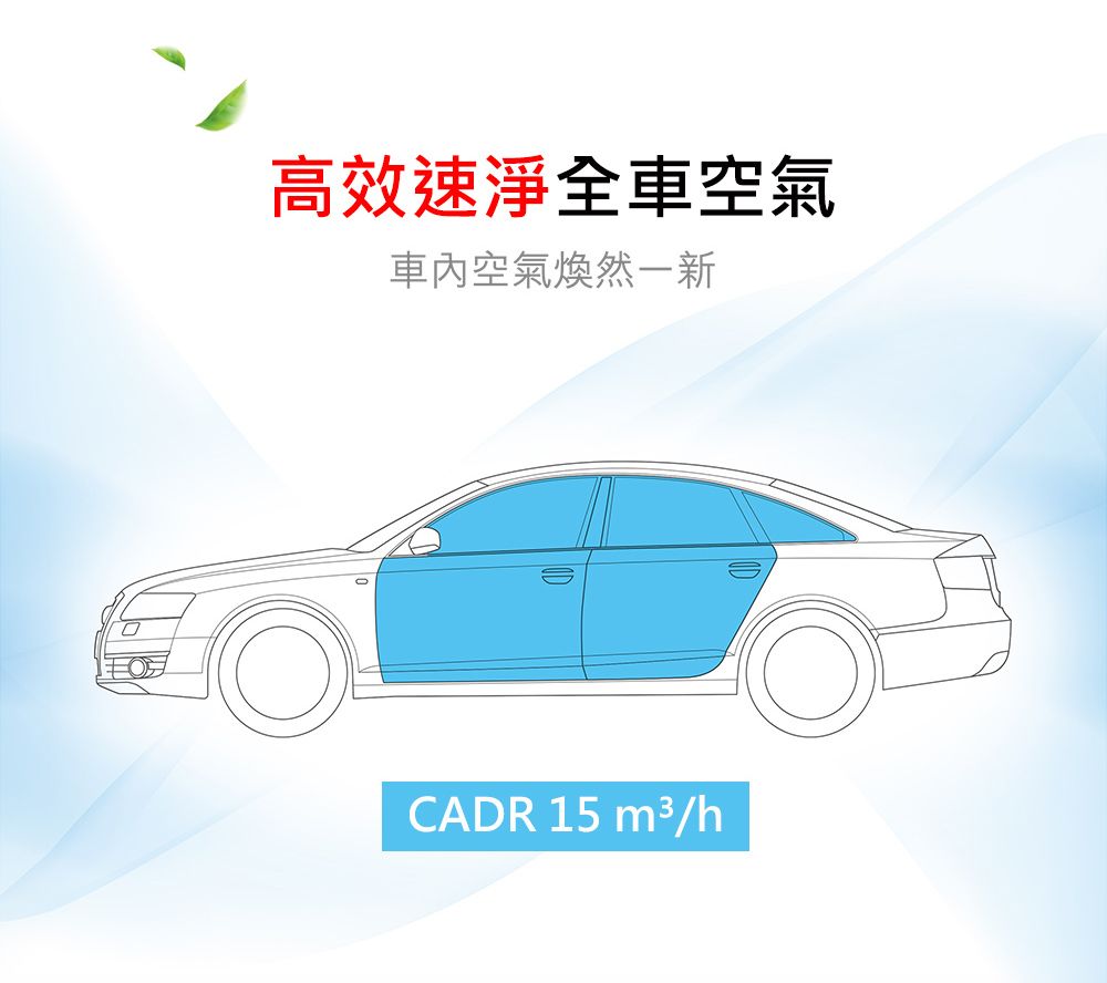 高效速淨全車空氣空氣煥然一新CADR 15 m3/h