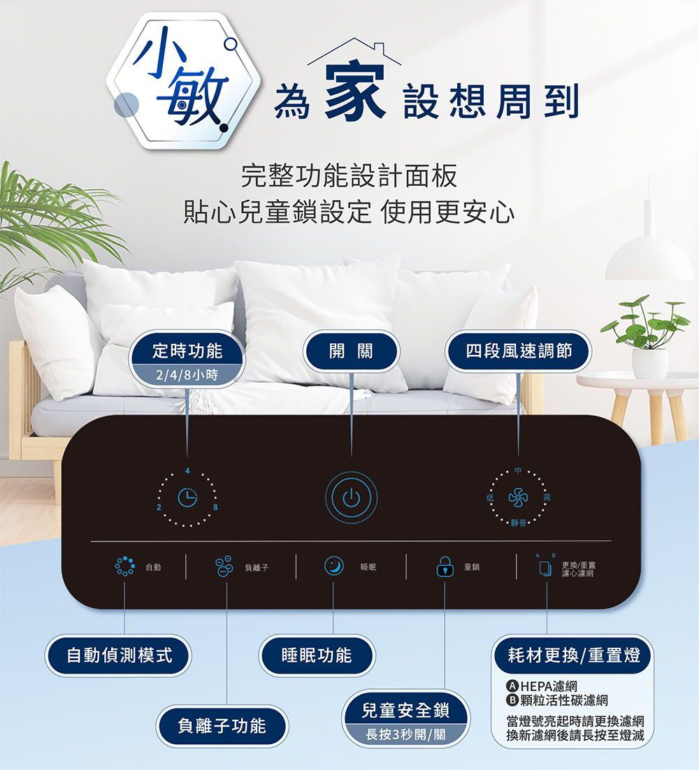 敏 為家 設想周到完整功能設計面板貼兒童鎖設定 使用更安心定時功能開關四段風速調節2/4/8小時自動負離子睡眠童鎖更換/重置心網自動偵測模式睡眠功能兒童安全鎖負離子功能耗材更換/重置燈 HEPA濾網 顆粒活性碳濾網當燈號亮起時請更換濾網長按3秒開/關換新濾網後請長按至燈滅