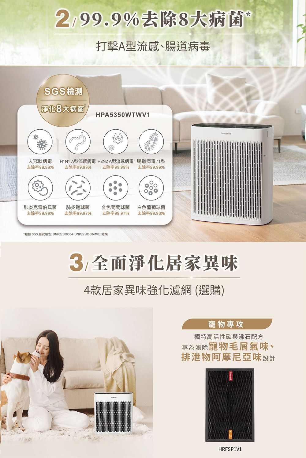 299.9%去除8大病菌*打擊A型流感、腸道病毒SGS檢測 淨化8大病菌HPA550WTWV1人冠狀病毒去除率99.99%H1N1 A型流感病毒去除率99.99%H3N2A型流感病毒去除率99.99%腸道病毒71型去除率99.99%肺炎克雷伯氏菌去除率99.99%肺炎鏈球菌去除率99.97%金色葡萄球菌去除率99.97%白色葡萄球菌去除率99.98%*根據 SGS 測試報告:DNP22500004、DNP22500004M01 結果3全面淨化居家異4款居家異味強化濾網 (選購)寵物專攻獨特高活性碳與沸石配方專為濾除寵物毛屑氣味、排泄物阿摩尼亞味設計HRFSP1V1