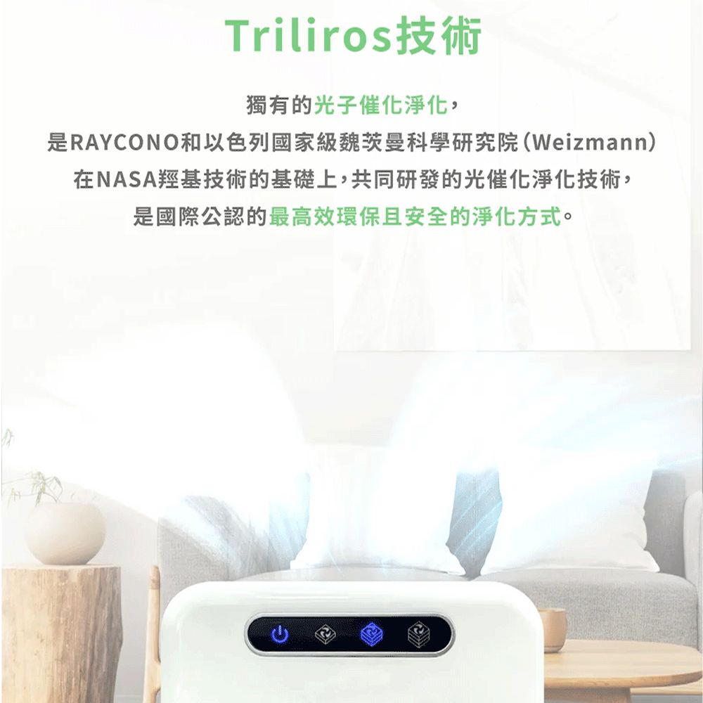 Triliros技術獨有的光子催化淨化,是RAYCONO和以色列國家級魏茨曼科學研究院(Weizmann)在NASA羥基技術的基礎上,共同研發的光催化淨化技術,是國際公認的最高效環保且安全的淨化方式。