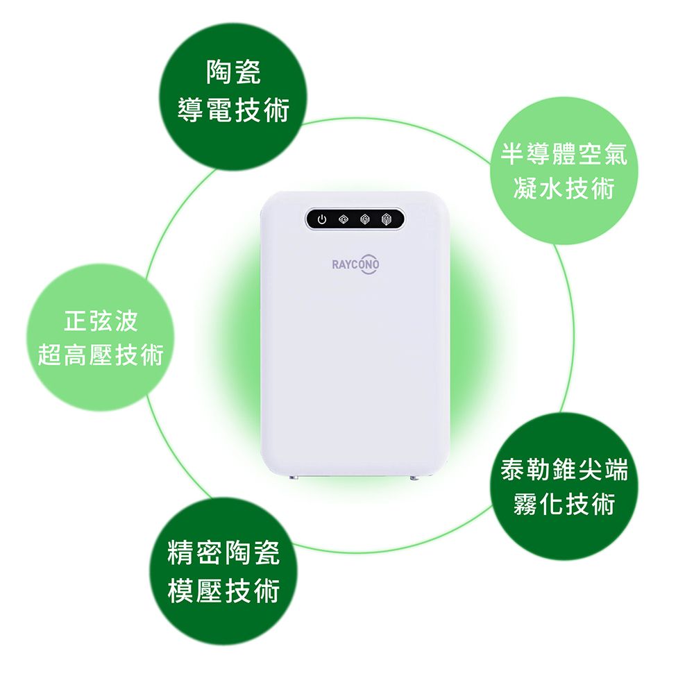 正弦波超高壓技術陶瓷導電技術半導體空氣凝水技術RAYCONO精密陶瓷模壓技術泰勒錐尖端霧化技術