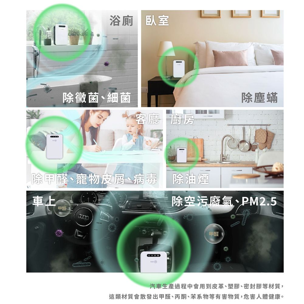 浴廁臥室除黴菌細菌除塵蟎客廳 廚房除甲醛寵物皮屑、病毒、除油煙甲醛除空污廢氣、PM2.5සහ甲醛汽車生產過程中會用到皮革、塑膠、密封膠等材質,這類材質會散發出甲醛、丙酮、苯系物等有害物質,危害人體健康。