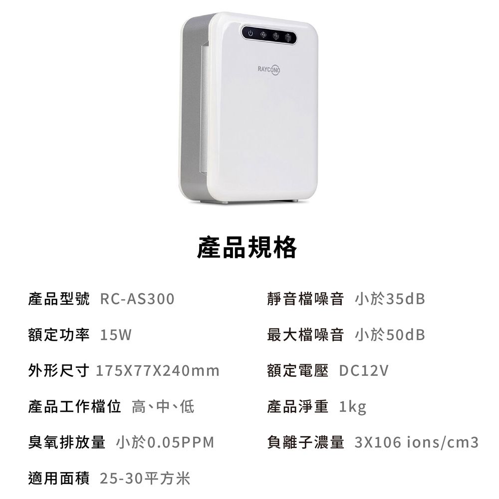 RAYCONO產品規格產品型號 RC-AS300靜音檔噪音 小於35dB額定功率 15W最大檔噪音 小於50dB外形尺寸 175X77X240mm產品工作檔位高、中、低臭氧排放量 小於0.05PPM適用面積 25-30平方米額定電壓 DC12V產品淨重 1kg負離子濃量 3X106 ions/cm3