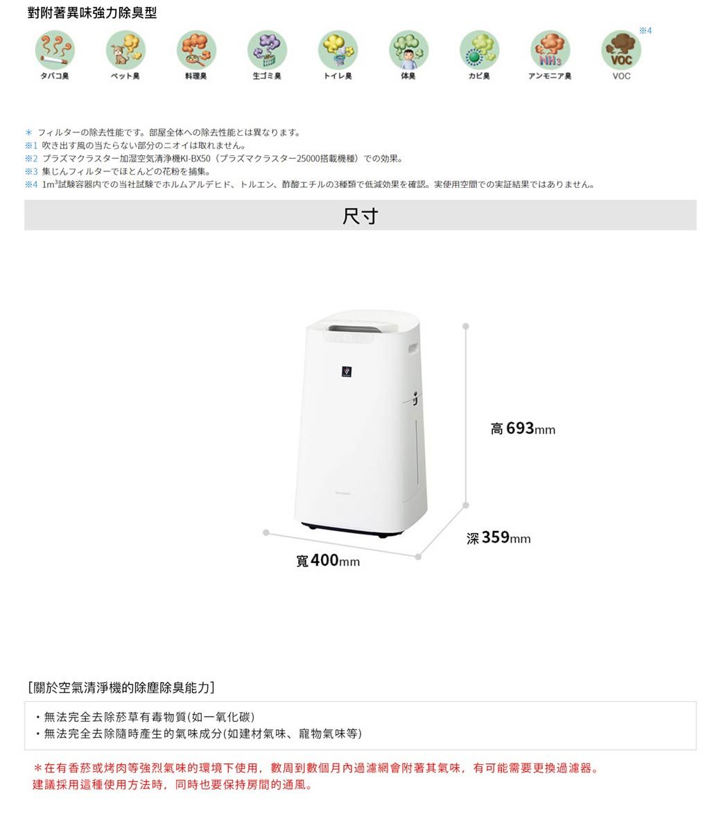 SHARP夏普KI-NX75 加濕空氣清淨機(適用17坪_1年保固) - PChome 24h購物