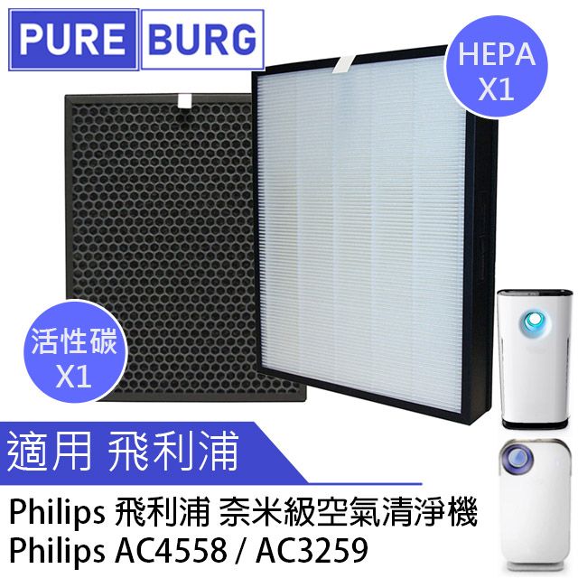 PHILIPS 飛利浦 適用AC4558 AC3259 3000i系列奈米級空氣清機濾網HEPA+活性碳濾心FY3433+FY3432