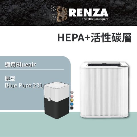 RENZA 空氣清淨機濾芯 適用B1ueair Blue Pure 231 Joy (微粒+活性碳片) 濾網