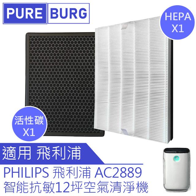 PUREBURG 【適用PHILIPS飛利浦AC2889】智能抗敏空氣清機濾網組HEPA+活性碳濾心