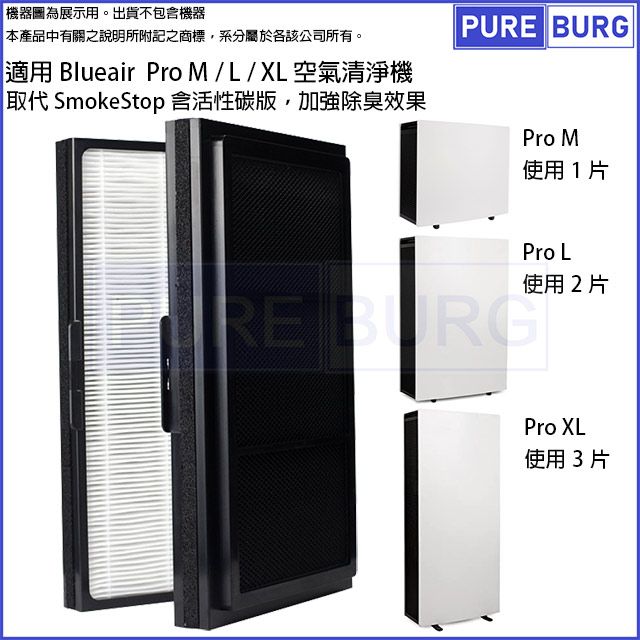 Blueair 適用 Pro M / Pro L / Pro XL 空氣清淨機Smokestop除臭高效HEPA濾網濾心