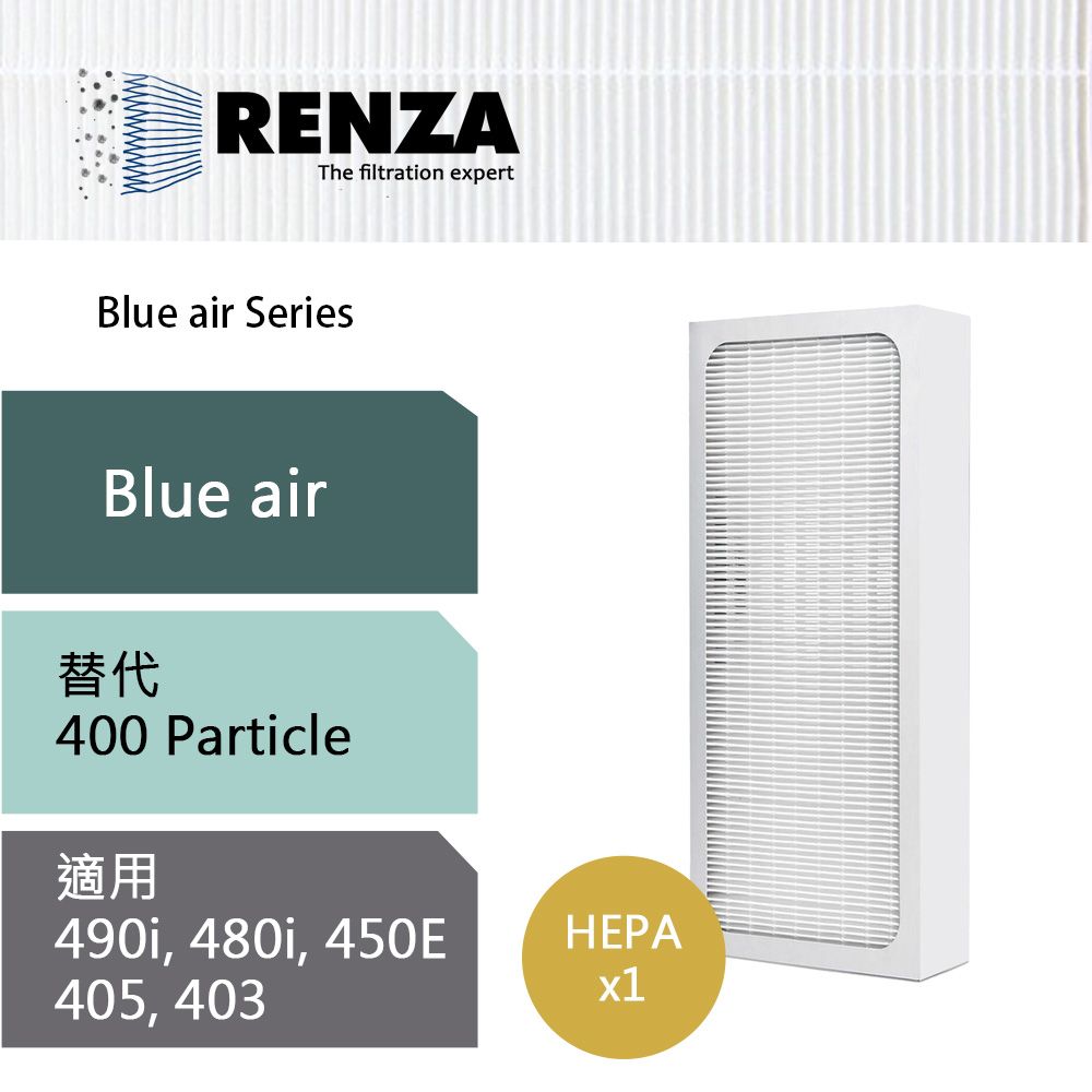  RENZA B1ueair濾芯 適用490i 480i 450E 403 405 Partical 純HEPA版 濾網