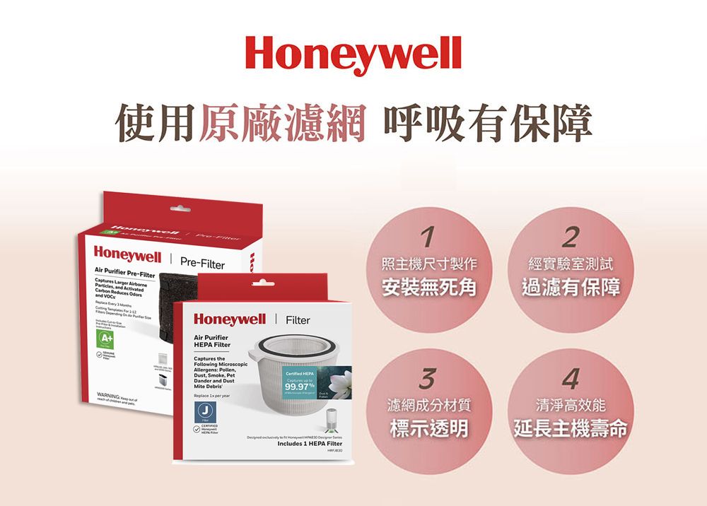 Honeywell使用原廠濾網 呼吸有保障Honeywell | Pre-Air Purifier Pre-FilterCptures  Particles a and VOCA+Honeywell FilterAir Purifier FilterCaptures theFollowing Allergens: PollenDust, Smoke, PetDander and DustMite Debris  per year HEPA99.97%2照主機尺寸製作經實驗室測試安裝無死角過濾有保障3濾網成分材質4清淨高效能標示透明延長主機壽命 Includes 1 HEPA Filter