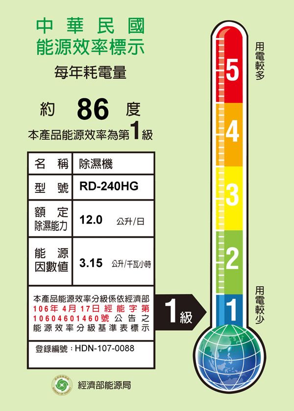 中華民國能源效率標示每年耗電量5紐約 86本產品能源效率第級4名 稱 除濕機型號 RD-240HG3額定除濕能力12.0 公升/日能源 3.15 公升/千瓦小時2本產品能源效率分級係依經濟部106年4月 17日經能字第10604601460號公告之能源效率分級基準表標示登錄編號:HDN-107-008811經濟部能源局