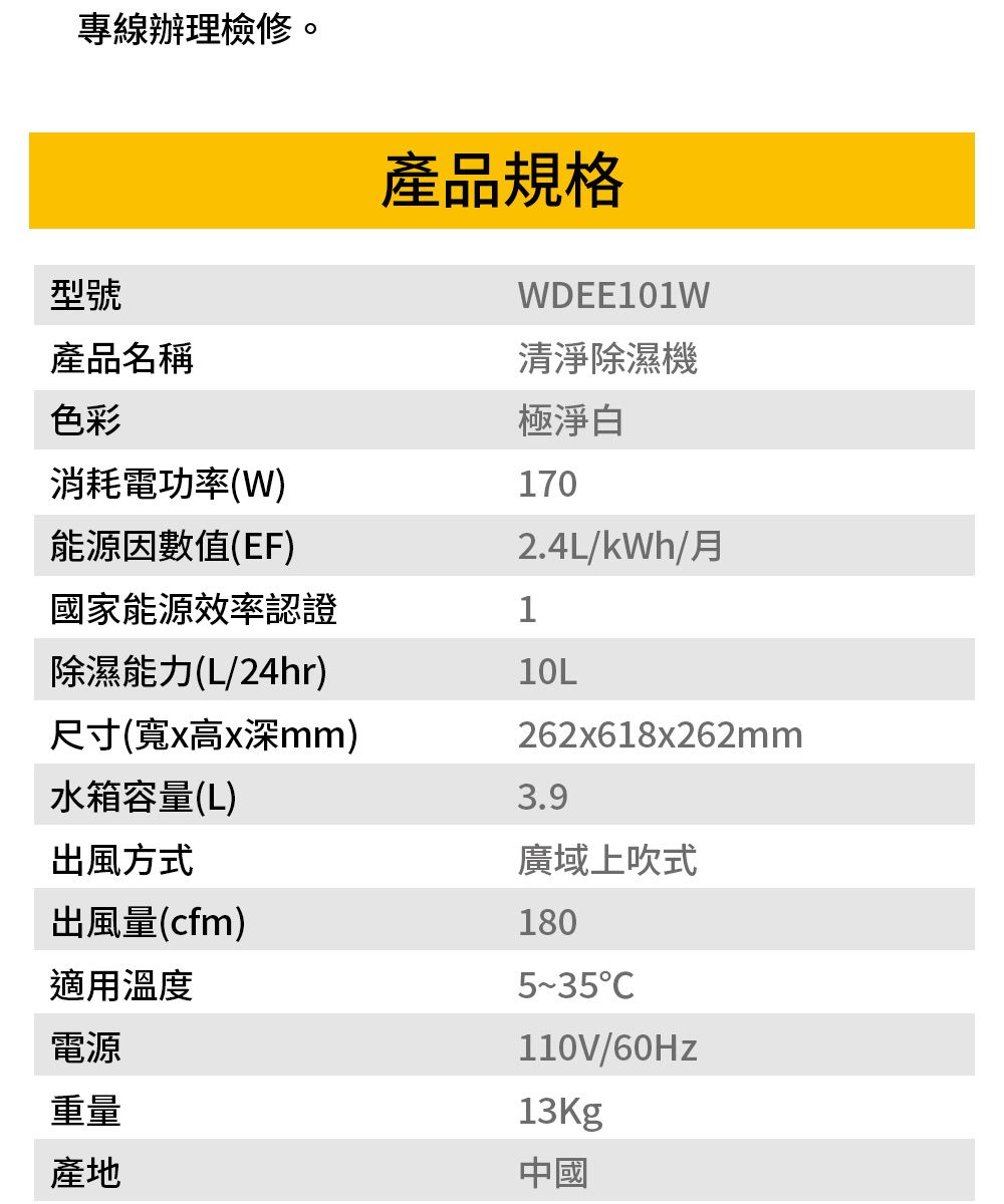 專線辦理檢修。產品規格型號WDEE101W產品名稱色彩消耗電功率(W)清淨除濕機極淨白1702.4L/kWh/月能源因數值(EF)國家能源效率認證除濕能力(L/24hr)110L尺寸(寬x高x深mm)水箱容量(L)3.9出風方式262x618x262mm出風量(cfm)適用溫度電源重量產地廣域上吹式180535110V/13Kg中國