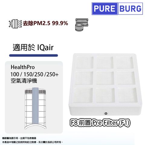 適用IQ Air IQair HealthPro 100 / 150 / 250+取代原廠F8 PreMax(F1)前置HEPA濾網
