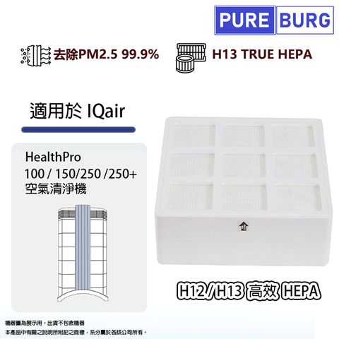 適用IQ Air IQair HealthPro 100 150 250+可替代原廠H12/H13 HyperHEPA副廠濾網
